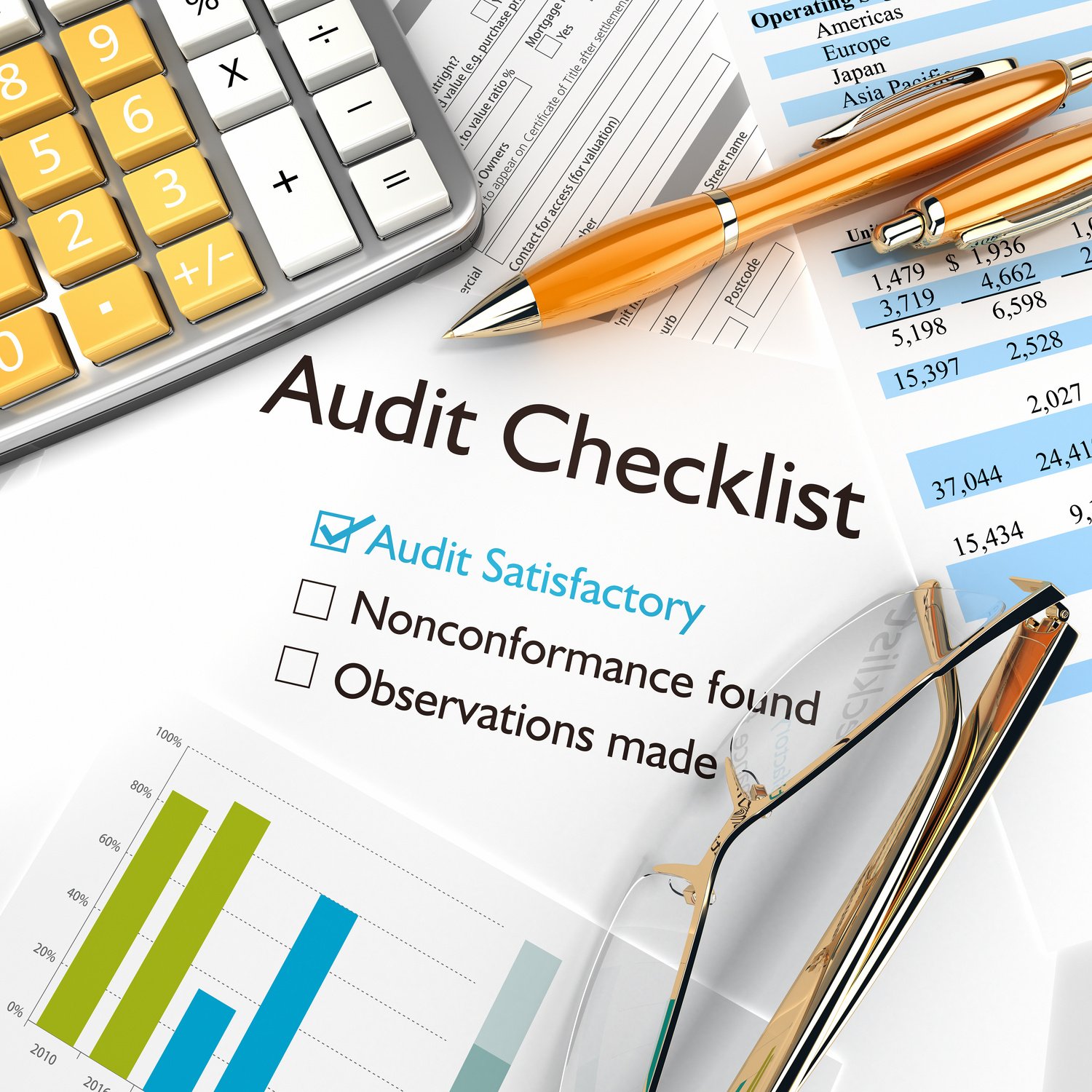 Audit Checklist